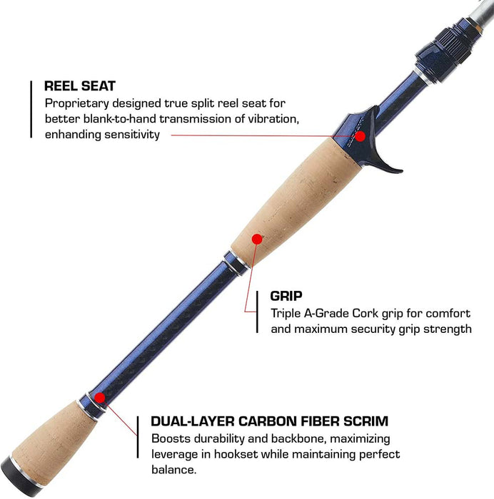 Duckett Fishing Jacob Wheeler Select Casting Rod