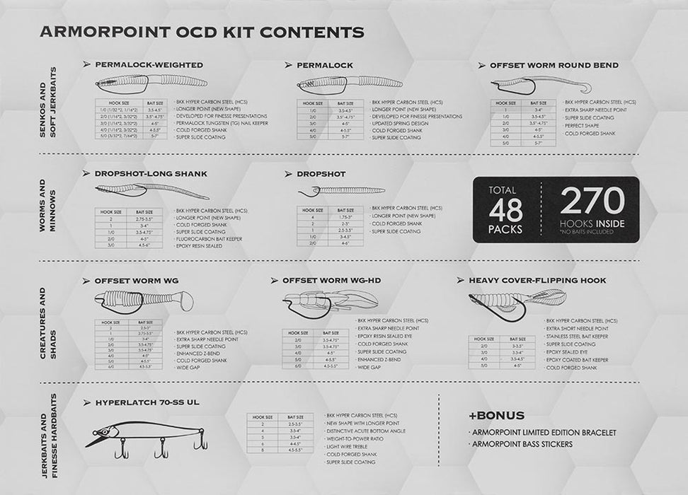 BKK OCD Tackle Storage System Fully Loaded Kit