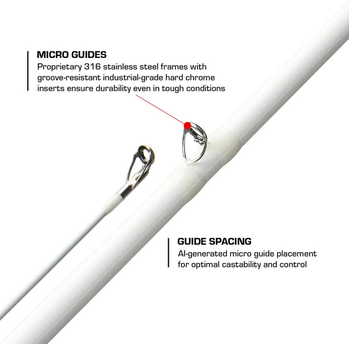 Duckett Fishing Jacob Wheeler Signature Series Casting Rods