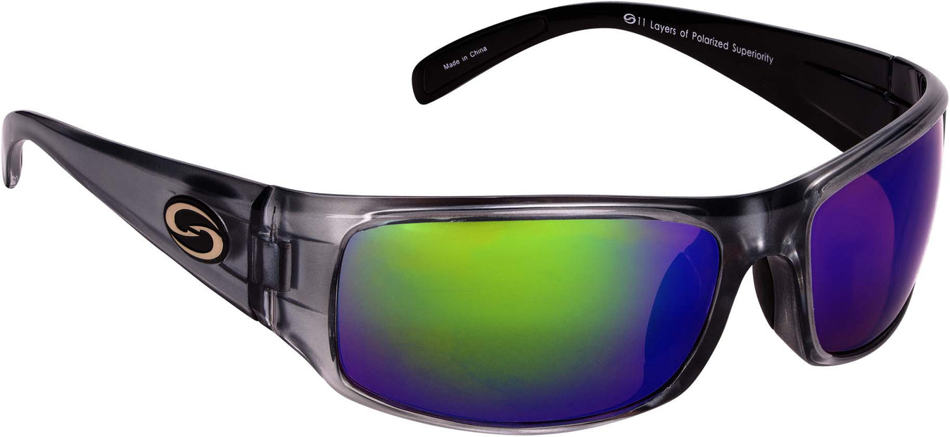 Sunglasses & Eyewear