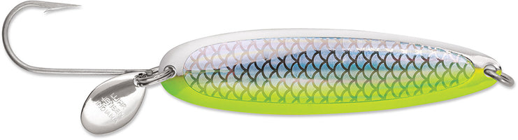 Luhr Jensen Coyote Spoons