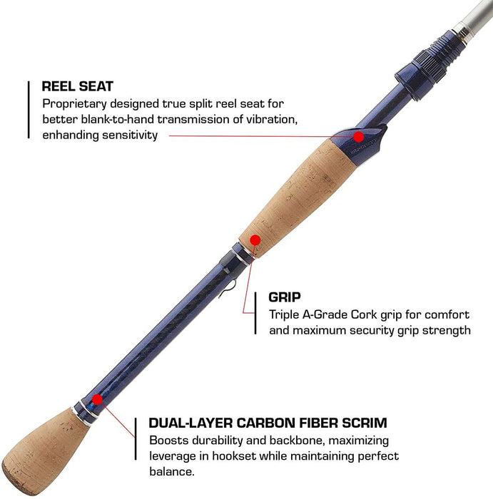 Duckett Fishing Jacob Wheeler Select Spinning Rod