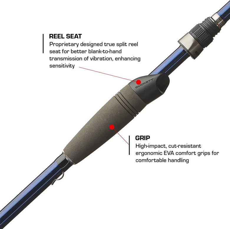 Duckett Fishing Jacob Wheeler Signature Series 2.0 Spinning Rod