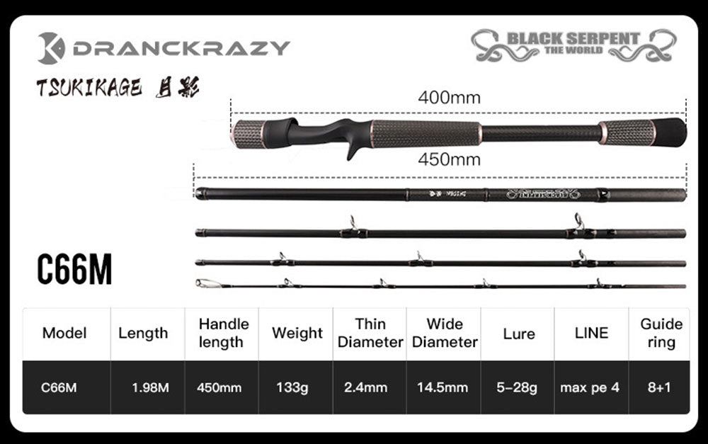 DrancKrazy Black Serpent The World Travel Casting Rods