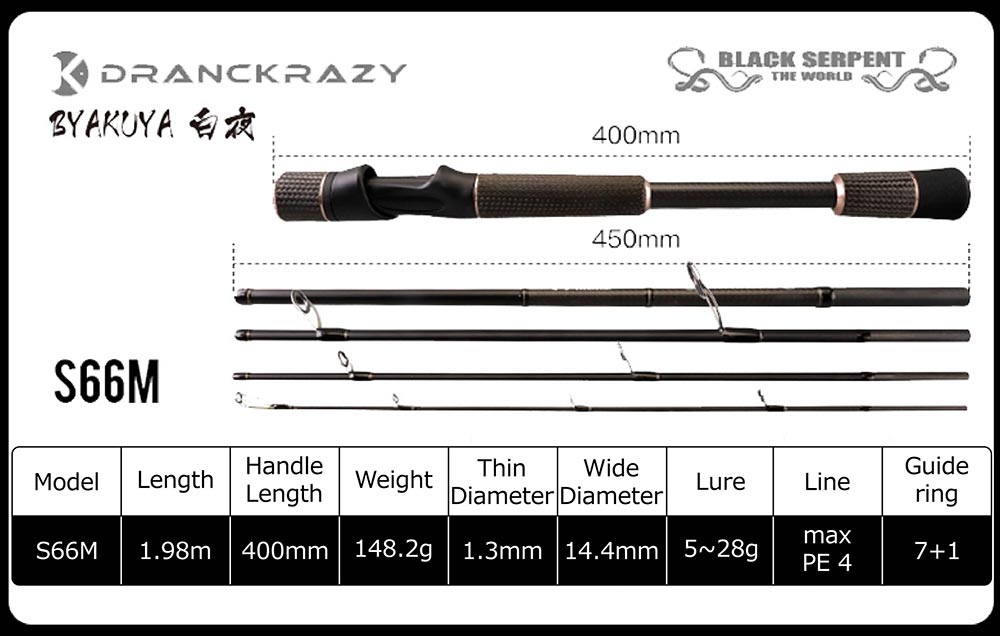 DrancKrazy Black Serpent The World Travel Spinning Rods
