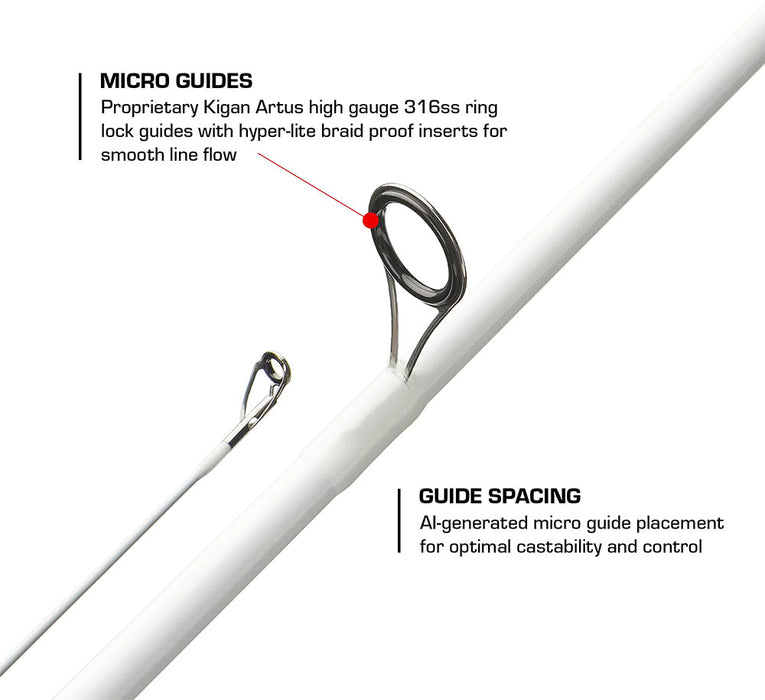 Duckett Fishing Jacob Wheeler Signature Series Spinning Rods