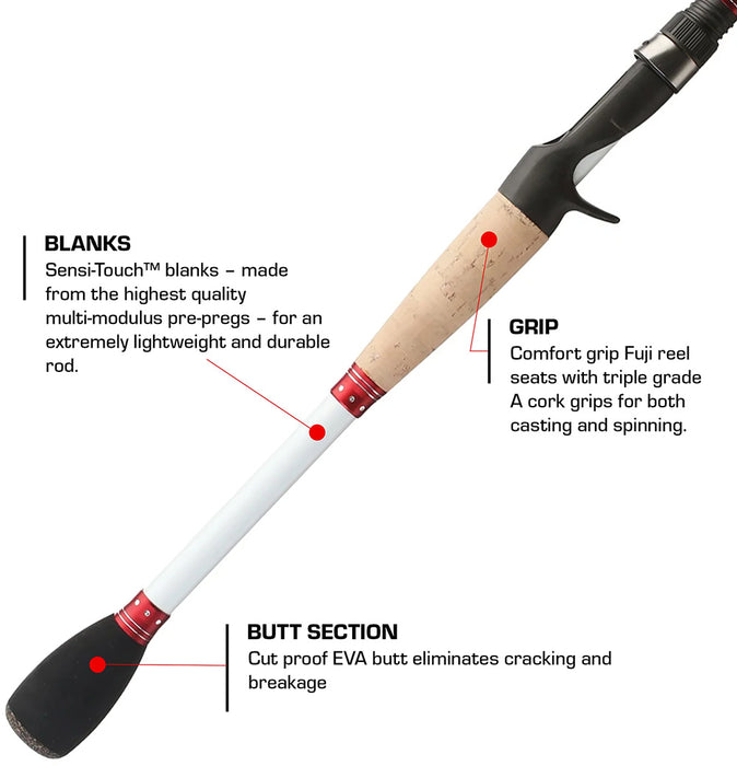 Duckett Fishing Micro Magic Pro Series All-Purpose Casting Rod