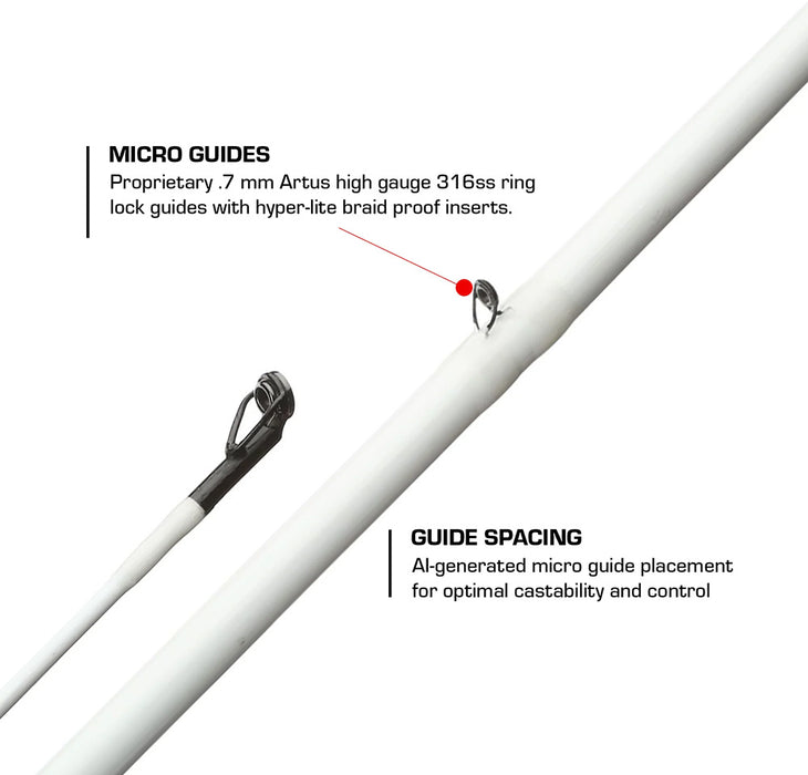 Duckett Fishing Micro Magic Pro Series All-Purpose Casting Rod