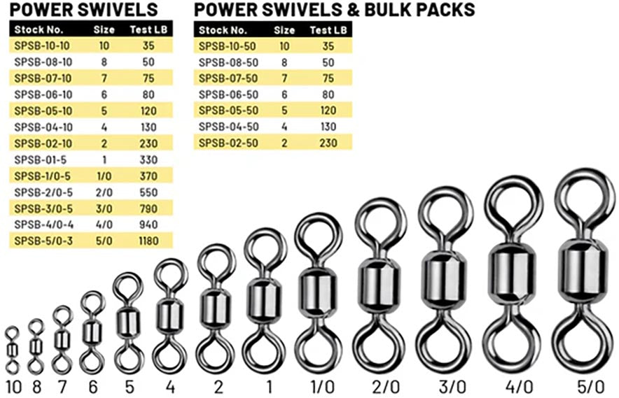 SPRO Power Swivels w/Stainless Steel Line Ties - NSB Finish