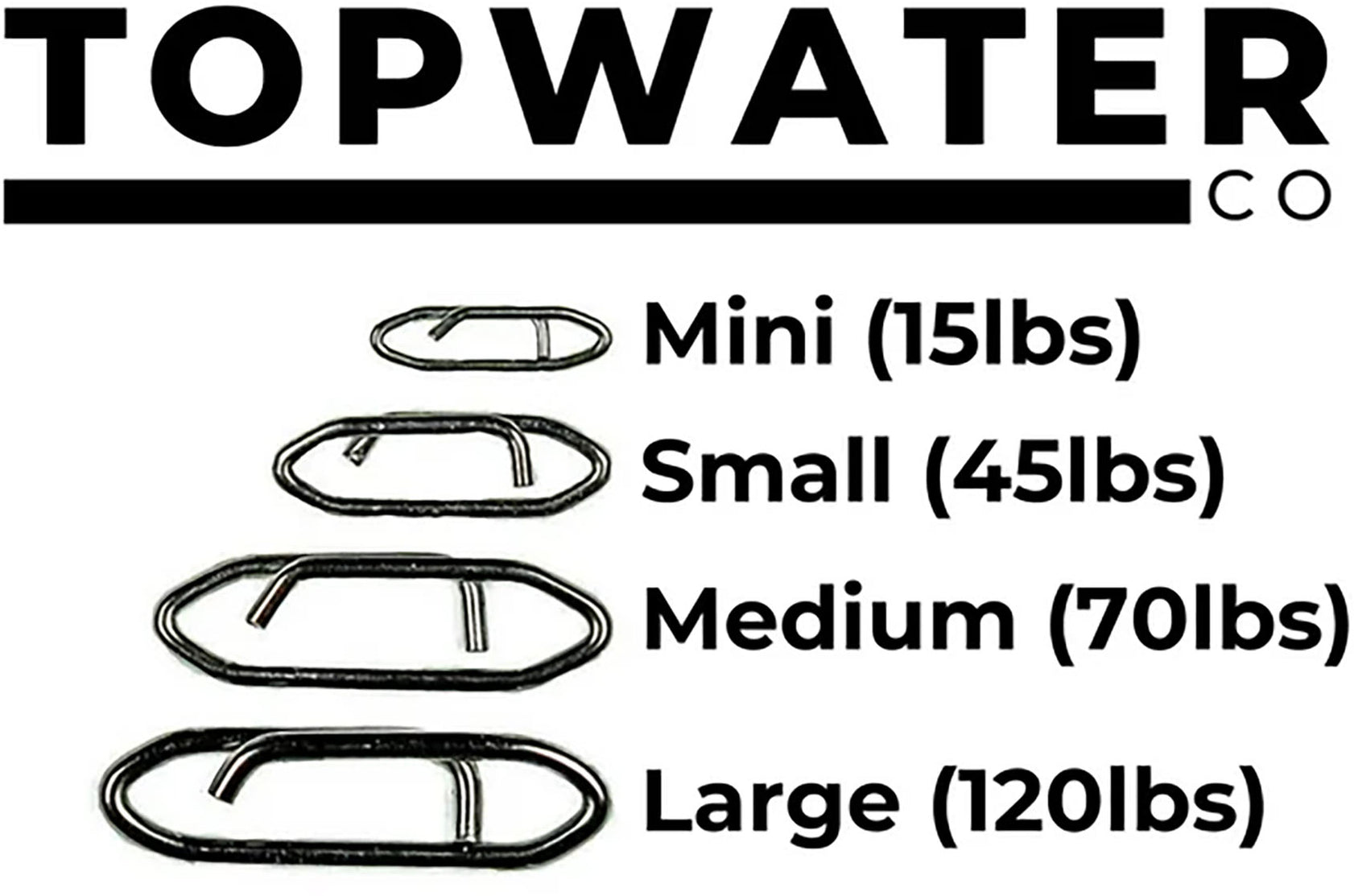 Topwater Co Speed Clips, Topwater Speed Clips, Fishing