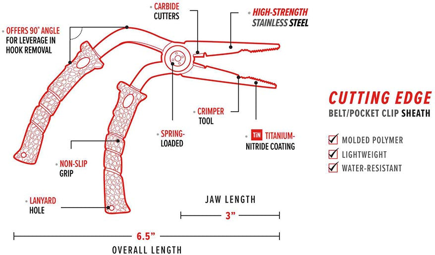 Bubba Stainless Steel Pistol Grip Pliers - 6.5 Inch