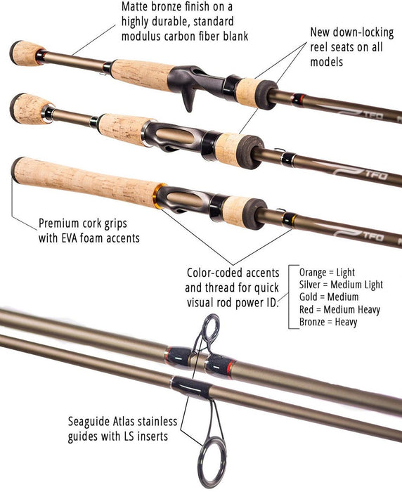 Temple Fork Outfitters Professional Spinning Rods