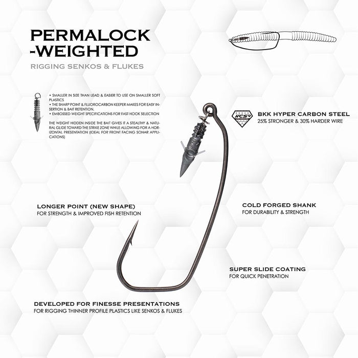 BKK Armor-Point Permalock Worm Hook + Bait Keeper Combo