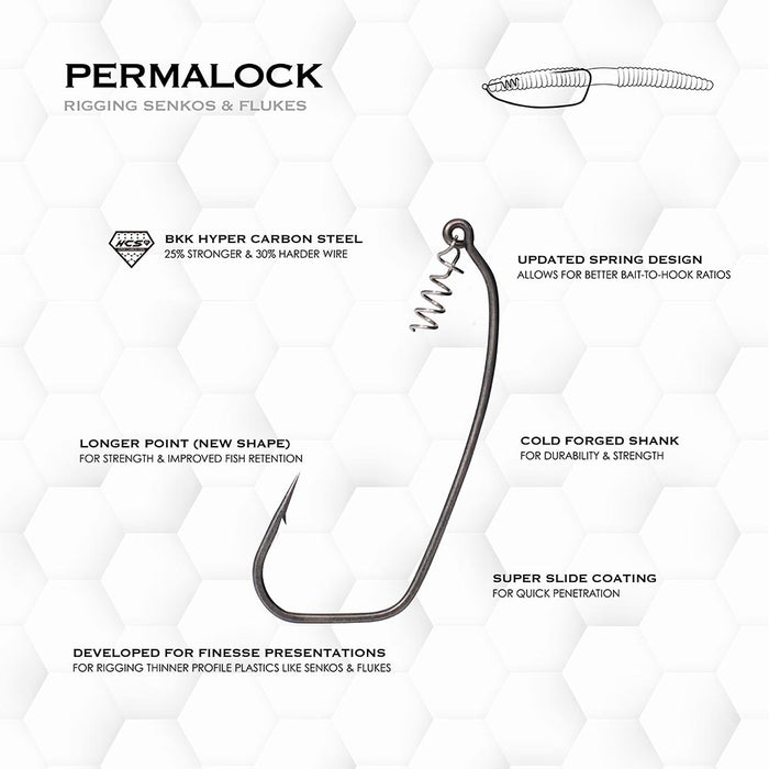 BKK Armor-Point Permalock Worm Hooks