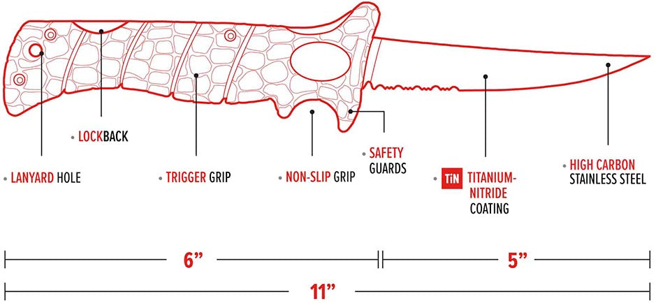 Bubba Lucky Lew Folding Fillet Knife - 5 Inch