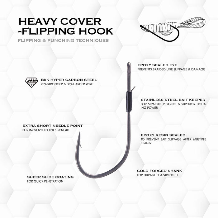 BKK Armor-Point Heavy Cover Flipping Hooks