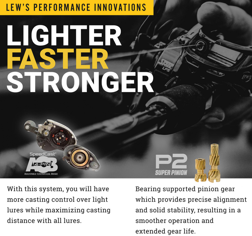 Team Lew's Pro SP Skipping and Pitching Baitcasting Reels