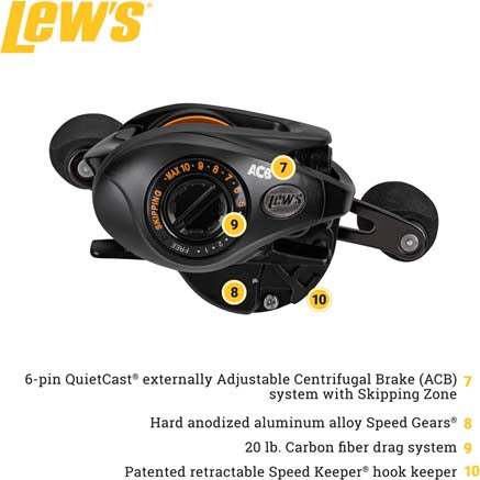 Lew's Pro Sp Lews Skipping Baitcaster Lews Skipping