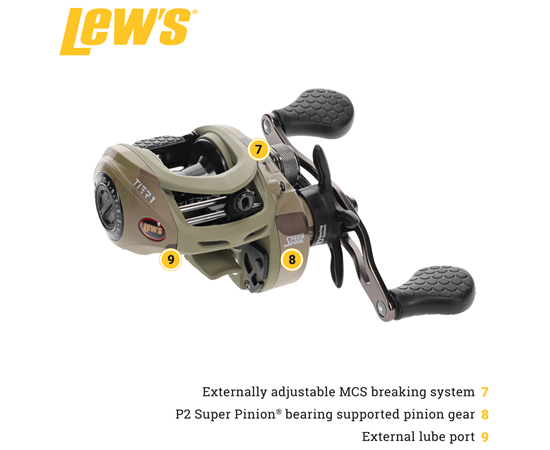 MULINELLO PENN Fathom Low Profile Reel mano sinistra MULINELLO PENN Fathom Low Profile Reel mano sinistra
