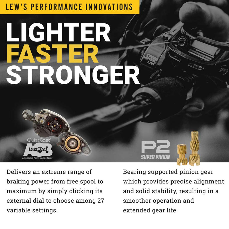Team Lew's Pro TI Gen 2 Baitcasting Reel — Discount Tackle