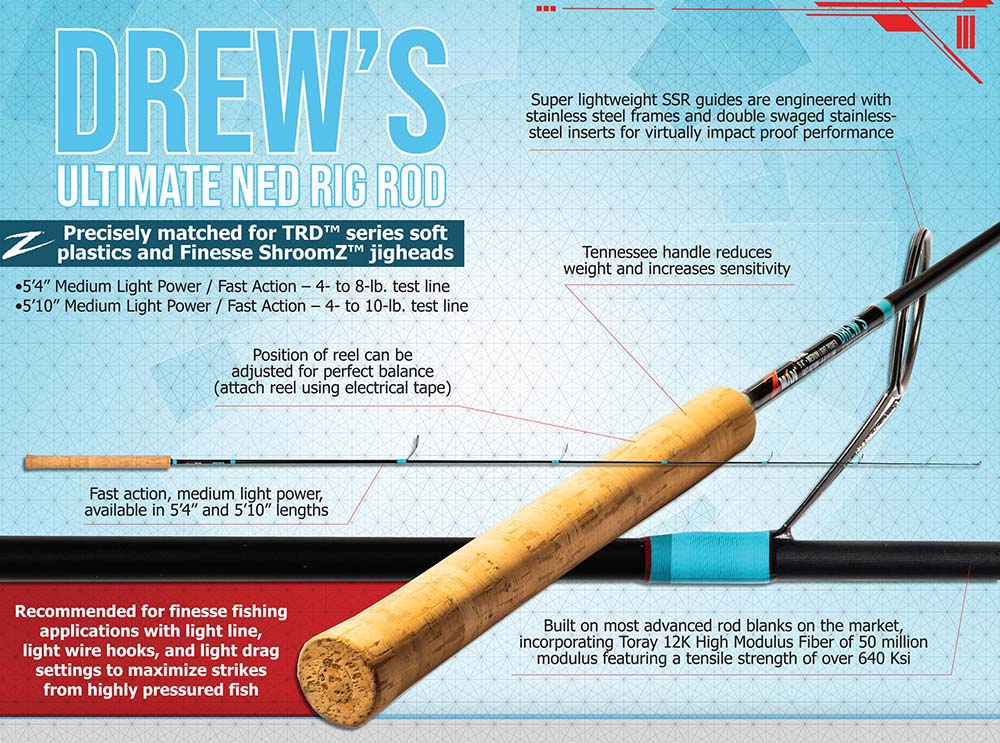 advanced pole fishing subscription Z-Man Drew's Ultimate Ned Rig Rod — Discount Tackle