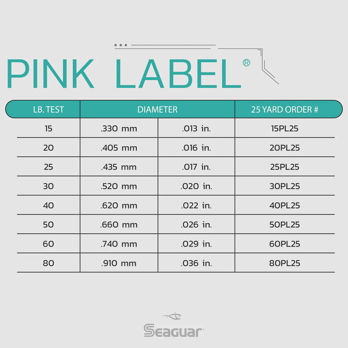 Seaguar Pink Label Fluorocarbon Leader Wheel 25 Yards