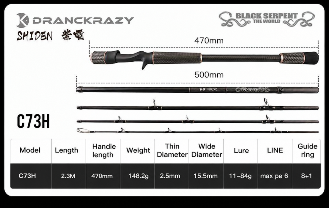 DrancKrazy Black Serpent The World Travel Casting Rods