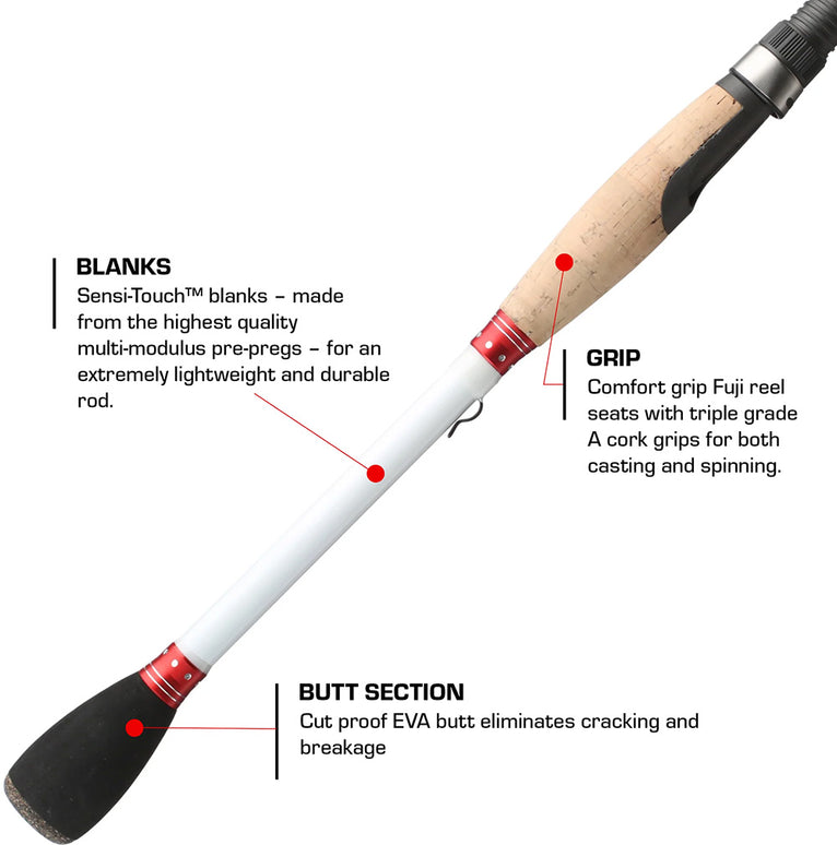 Duckett Micro Magic Pro Spinning Rod