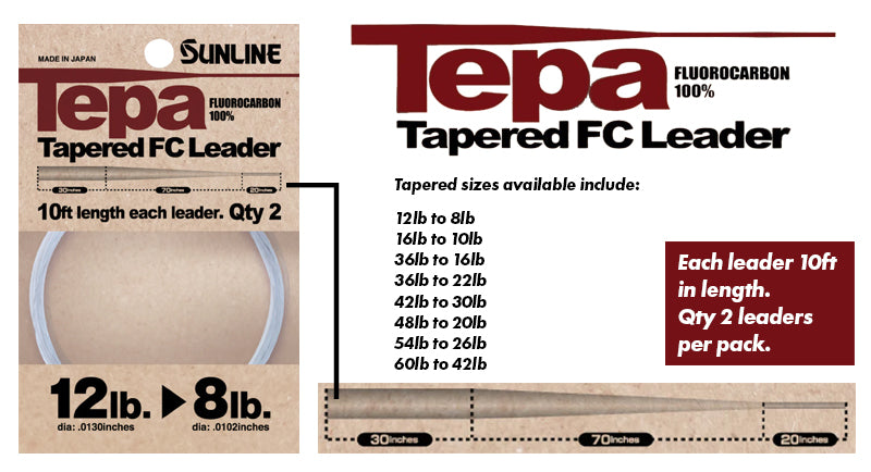 Sunline Tepa Tapered FC Leader 2 Pack