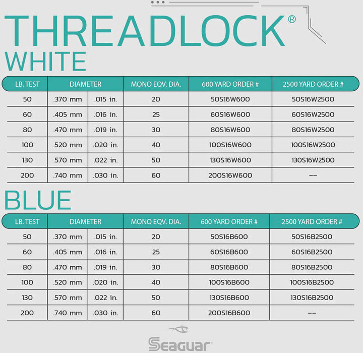 Seaguar Threadlock Braided Fishing Line Blue 600 Yards — Discount