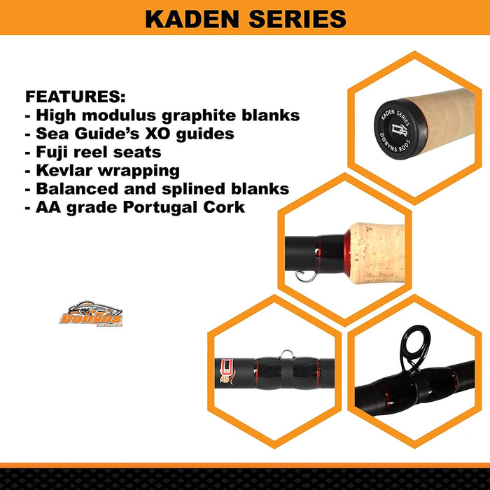 best dobyns rod for skipping docks Dobyns Rods Kaden Series Casting Rod
