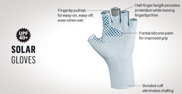 BUFF Solar Gloves