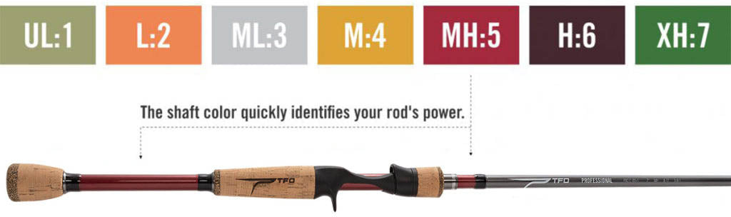 bass baitcasting rods Temple Fork Outfitters Resolve Bass Baitcasting Rods — Discount Tackle